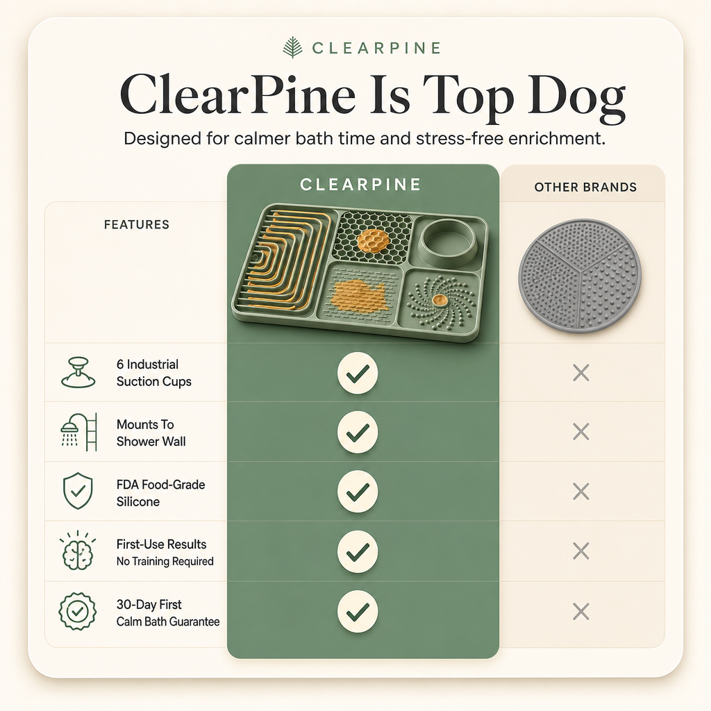 ClearPine Calm Mat